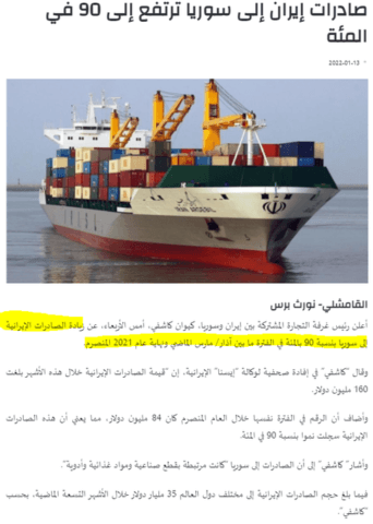 Syria-Iran economic collaboration