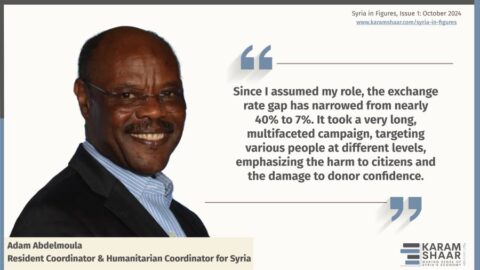 Adam Abdelmoula on reducing Syria’s exchange rate gap