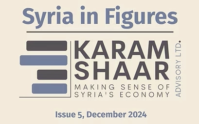 syria in fugres 5