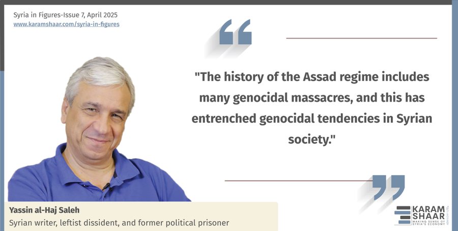 The Legacy of Massacres and Sectarian Governance