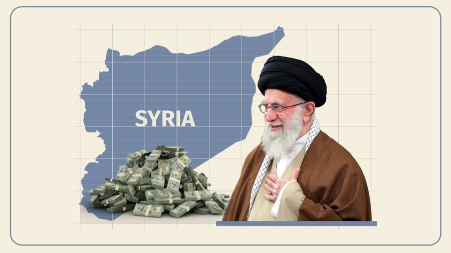 What did Iran gain from its estimated $30B-$50B investment in propping up Assad?
