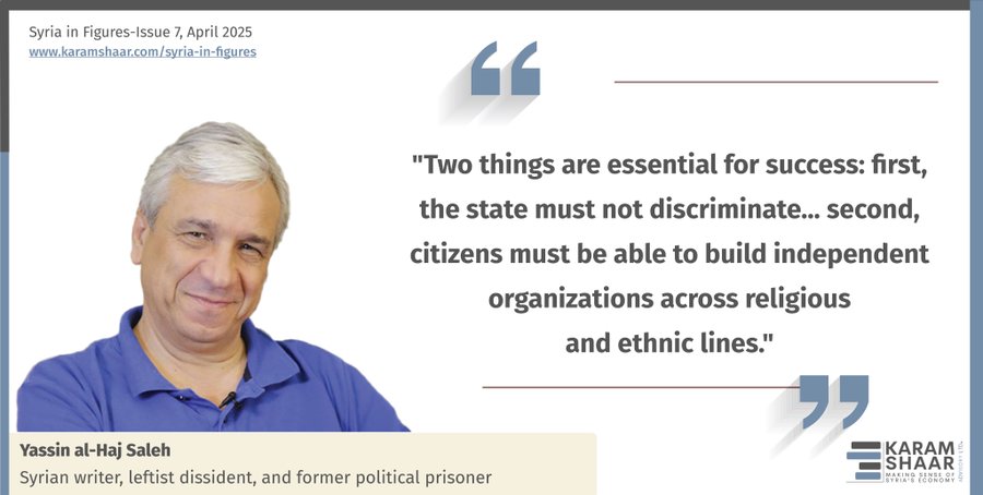 Yassin al-Haj Saleh on the Conditions for a Different Syria