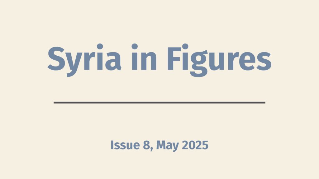 Syria in Figures – Eighth Edition.