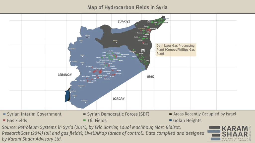 Syria’s Gas Sector: Recovery Under Pressure