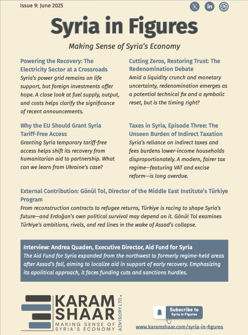 Syria in Figures – Ninth Edition is out!