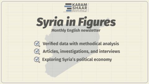 Syria in Figures
