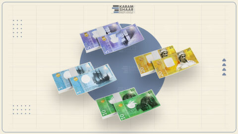 New Banknotes for a New Syria