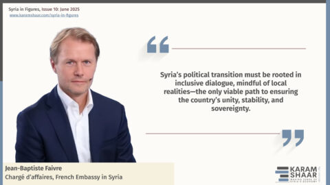 What does France hope from Syria’s transition? 