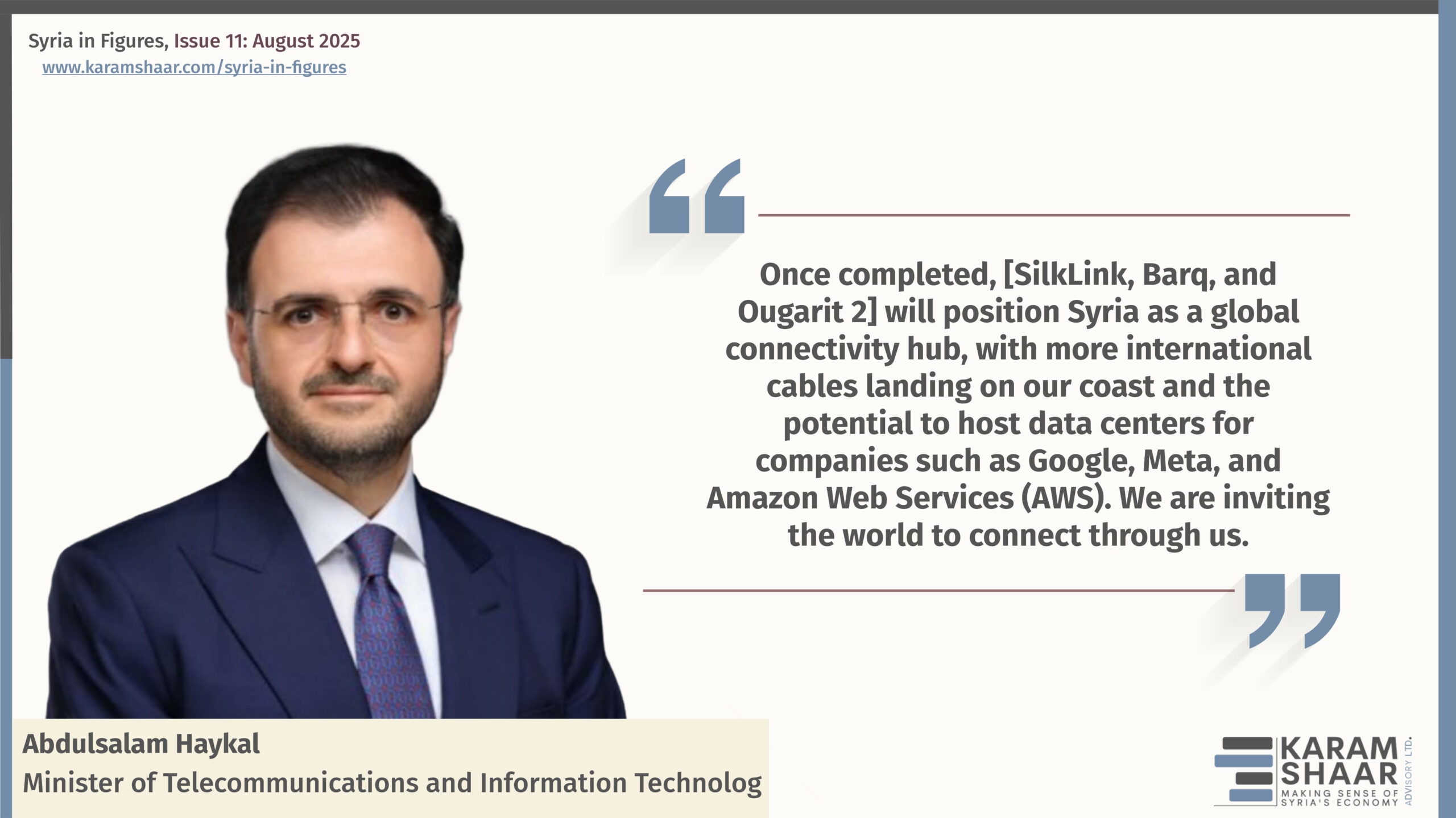 What does Syria’s telecom plan aim to achieve?