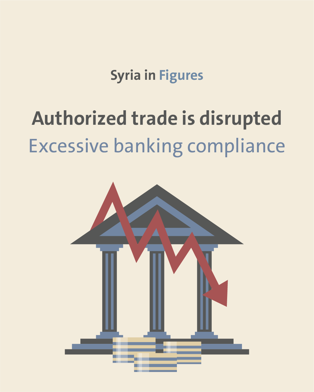 Authorized trade continues to stall due to banking overcompliance ...