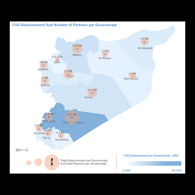 Claims That 80% of Cash Aid in Syria Is Siphoned Off | Karam Shaar Advisory LTD Claims That 80% of Cash Aid in Syria Is Siphoned Off