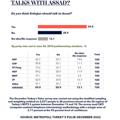 When a War Drags On Too Long, Support for the Displaced Wanes| Karam Shaar Advisory LTD When a War Drags On Too Long, Support for the Displaced Wanes