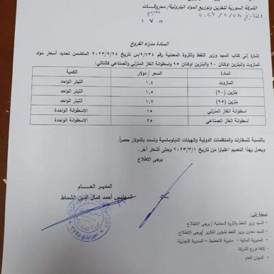 Diplomatic fuel pricing Syria | Karam Shaar Advisory LTD A Fair Exchange Rate