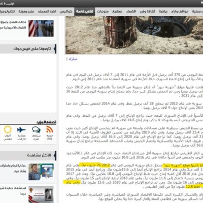 Syrian gas production | Karam Shaar Advisory LTD Syrian gas production | Karam Shaar Advisory LTD