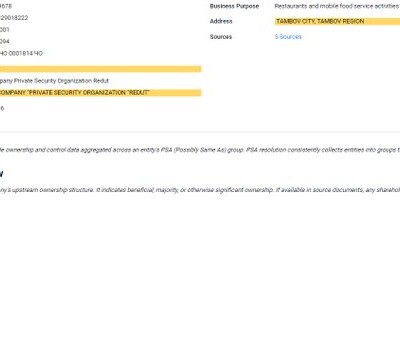 The Fate of Prighozin’s Assets in Syria The Fate of Prighozin’s Assets in Syria