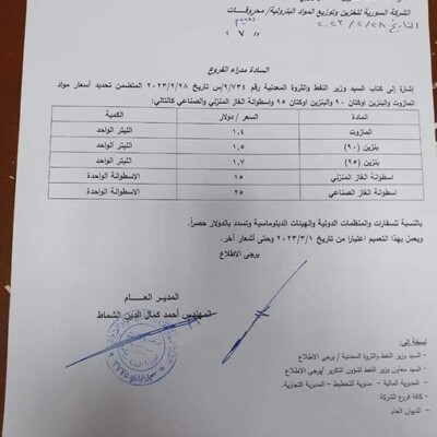 How Western Governments Subsidize the Assad Regime
| Karam Shaar Advisory LTD How Western Governments Subsidize the Assad Regime
