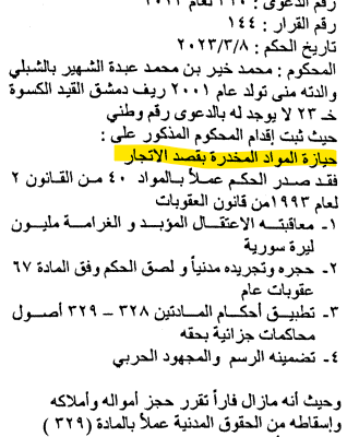 Assad Regime Corruption| Karam Shaar Advisory LTD Assad Regime Corruption