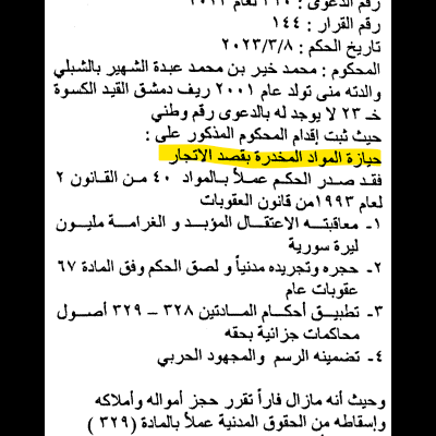 Assad Regime Corruption| Karam Shaar Advisory LTD Assad Regime Corruption