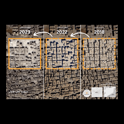 Assad’s Regime: State-Sanctioned Robbery
| Karam Shaar Advisory LTD Assad’s Regime: State-Sanctioned Robbery