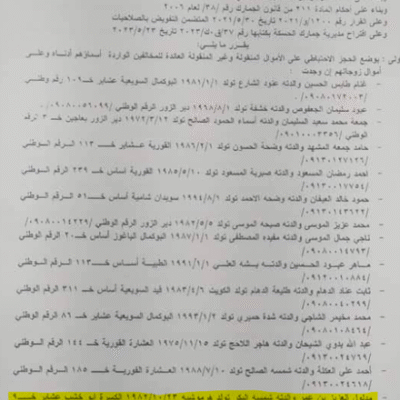 Syrian conflict drug trafficking| Karam Shaar Advisory LTD Syrian conflict drug trafficking