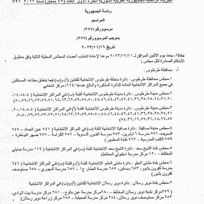 HTS Is Becoming a Proper Government| Karam Shaar Advisory LTD HTS Is Becoming a Proper Government