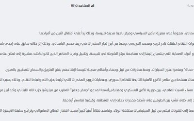 Syrian Petrol Price| Karam Shaar Advisory LTD Syrian Petrol Price