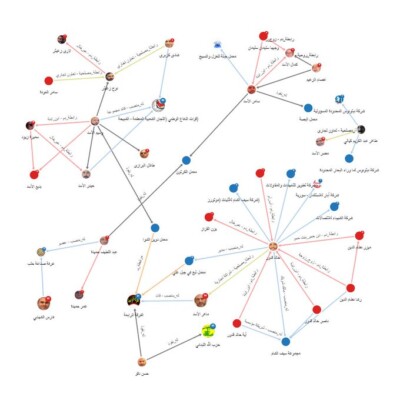 Syrian-Lebanese narcotics sanctions| Karam Shaar Advisory LTD Syrian-Lebanese narcotics sanctions