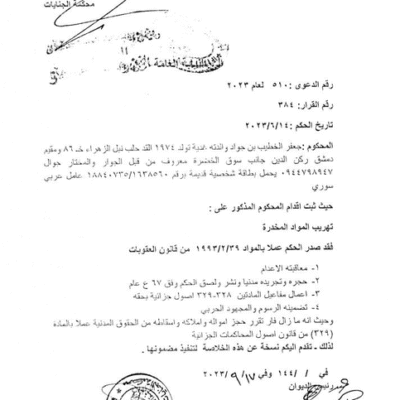 Assad regime and drug trade| Karam Shaar Advisory LTD Assad regime and drug trade