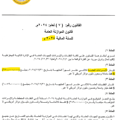 Two Observations on the AANES 2024 Budget| Karam Shaar Advisory LTD Two Observations on the AANES 2024 Budget