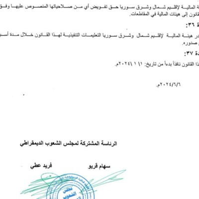 Two Observations on the AANES 2024 Budget| Karam Shaar Advisory LTD Two Observations on the AANES 2024 Budget