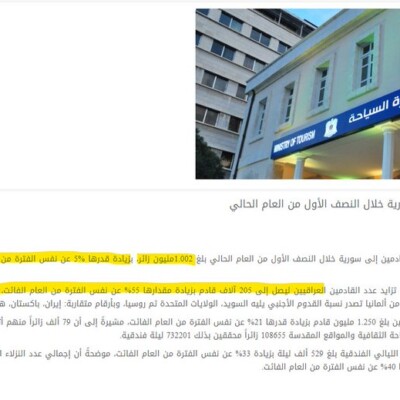 Syria's Tourism Is Creeping Back| Karam Shaar Advisory LTD Syria's Tourism Is Creeping Back